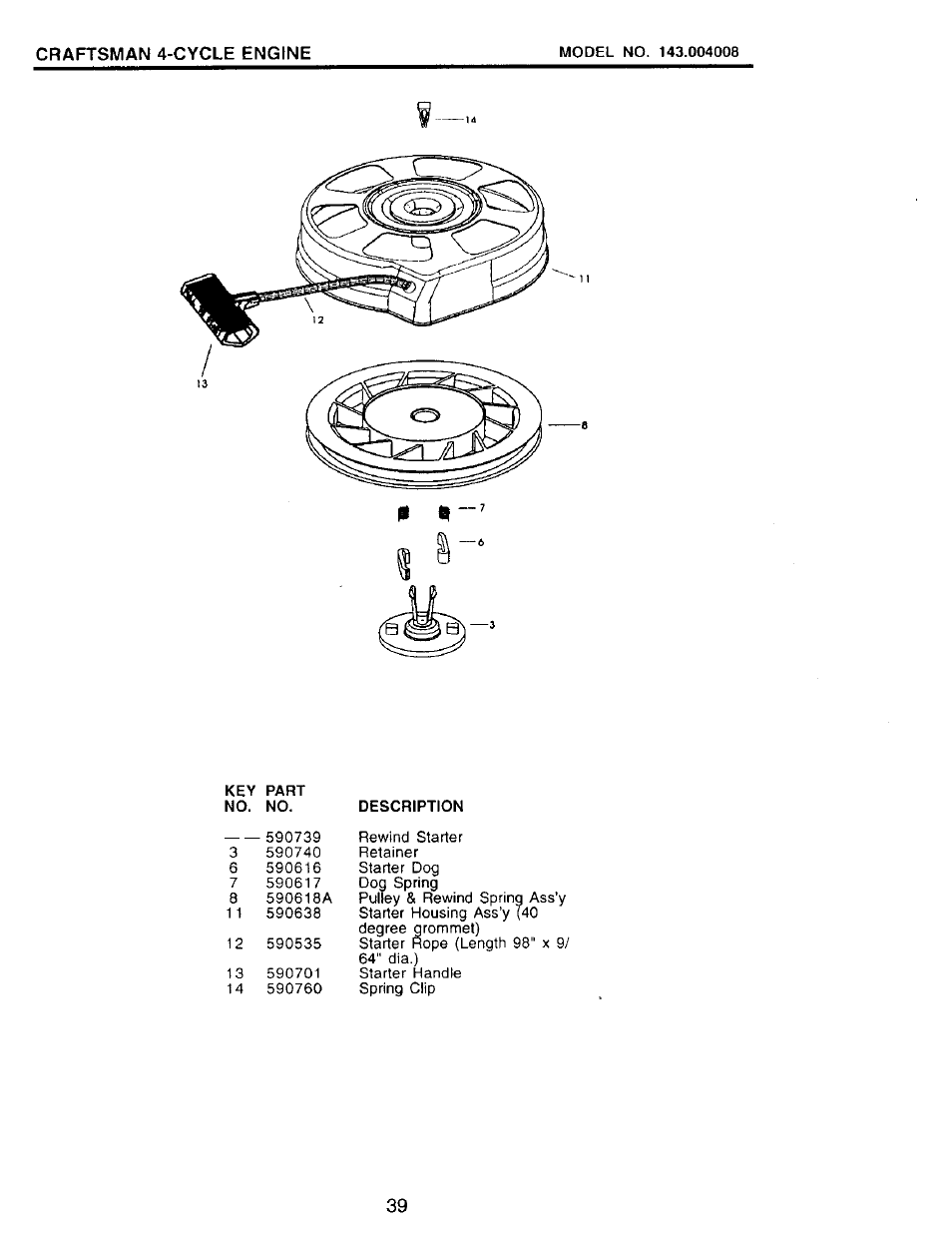 Craftsman 917.77341 User Manual | Page 25 / 26