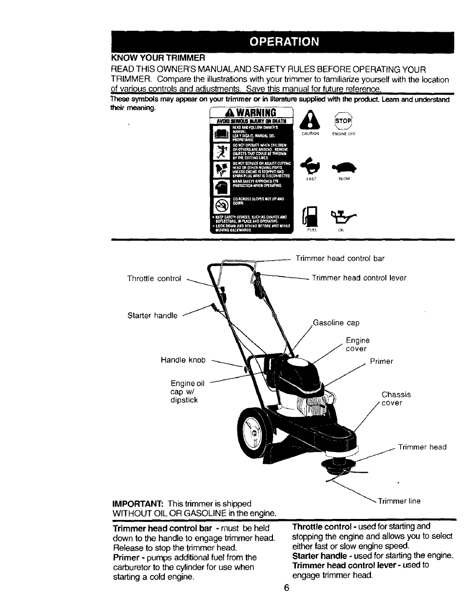 Operation, Know your trimmer, I 'sr | F a warning, Içfl | Craftsman 917.77341 User Manual | Page 6 / 26