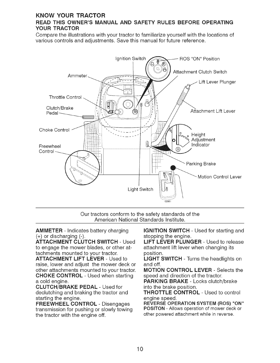 Craftsman 917.275900 User Manual | Page 10 / 60