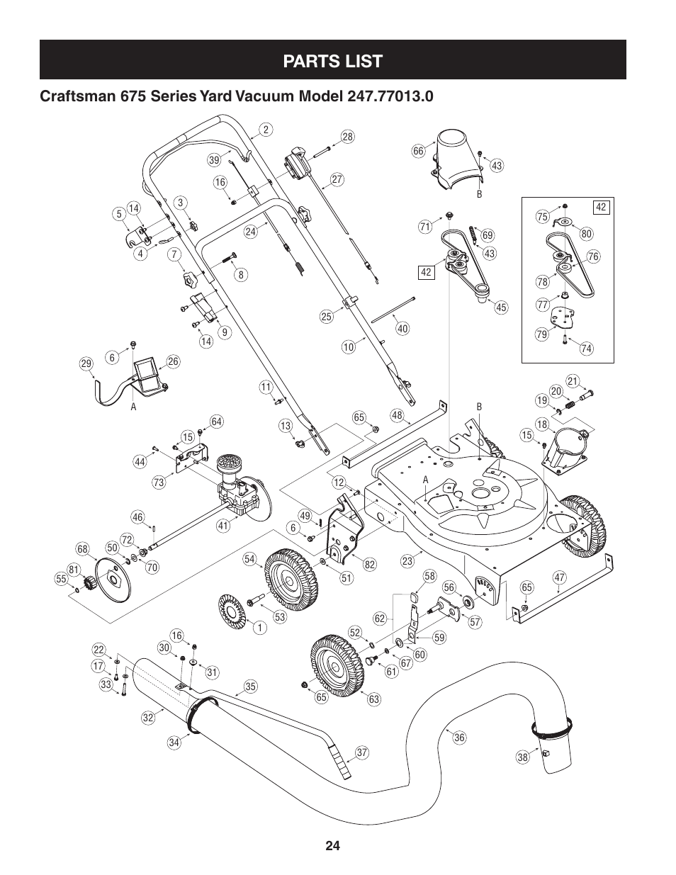 Parts list, Craftsman  series yard vacuum model .01.0 | Craftsman 247.77013.0 User Manual | Page 24 / 60