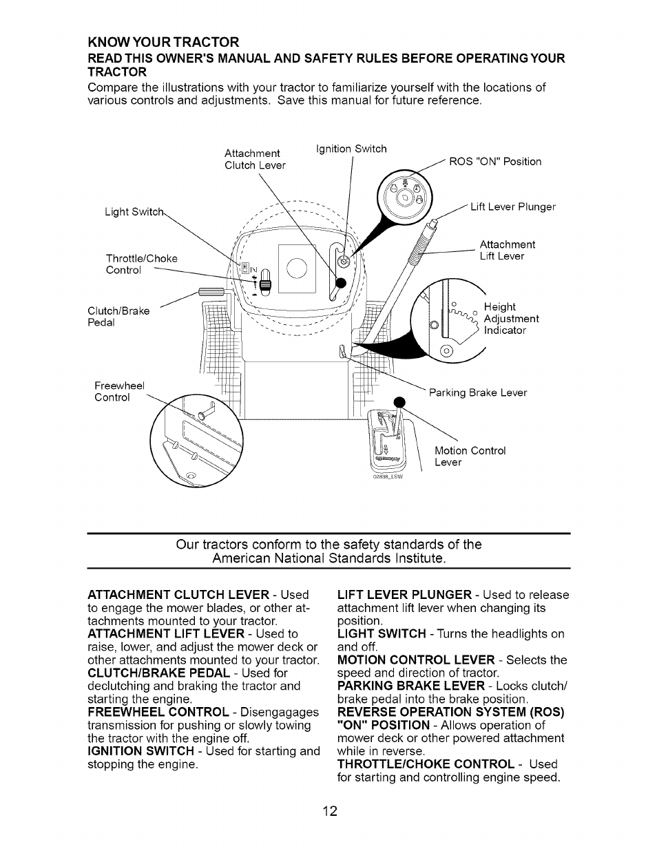 Know your tractor | Craftsman 917.274762 User Manual | Page 12 / 56