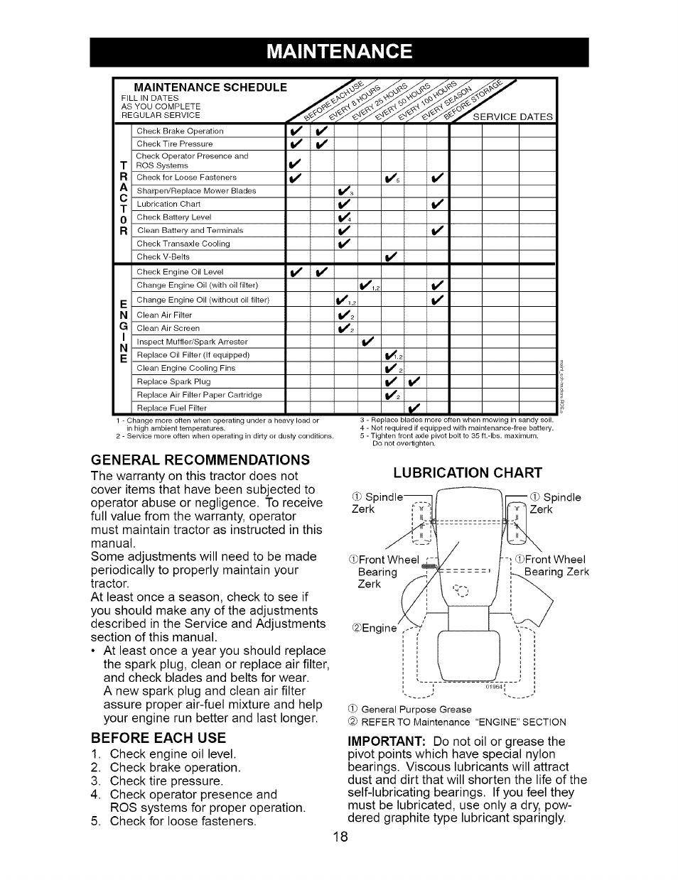 Maintenance, General recommendations, Before each use | Lubrication chart | Craftsman 917.274762 User Manual | Page 18 / 56