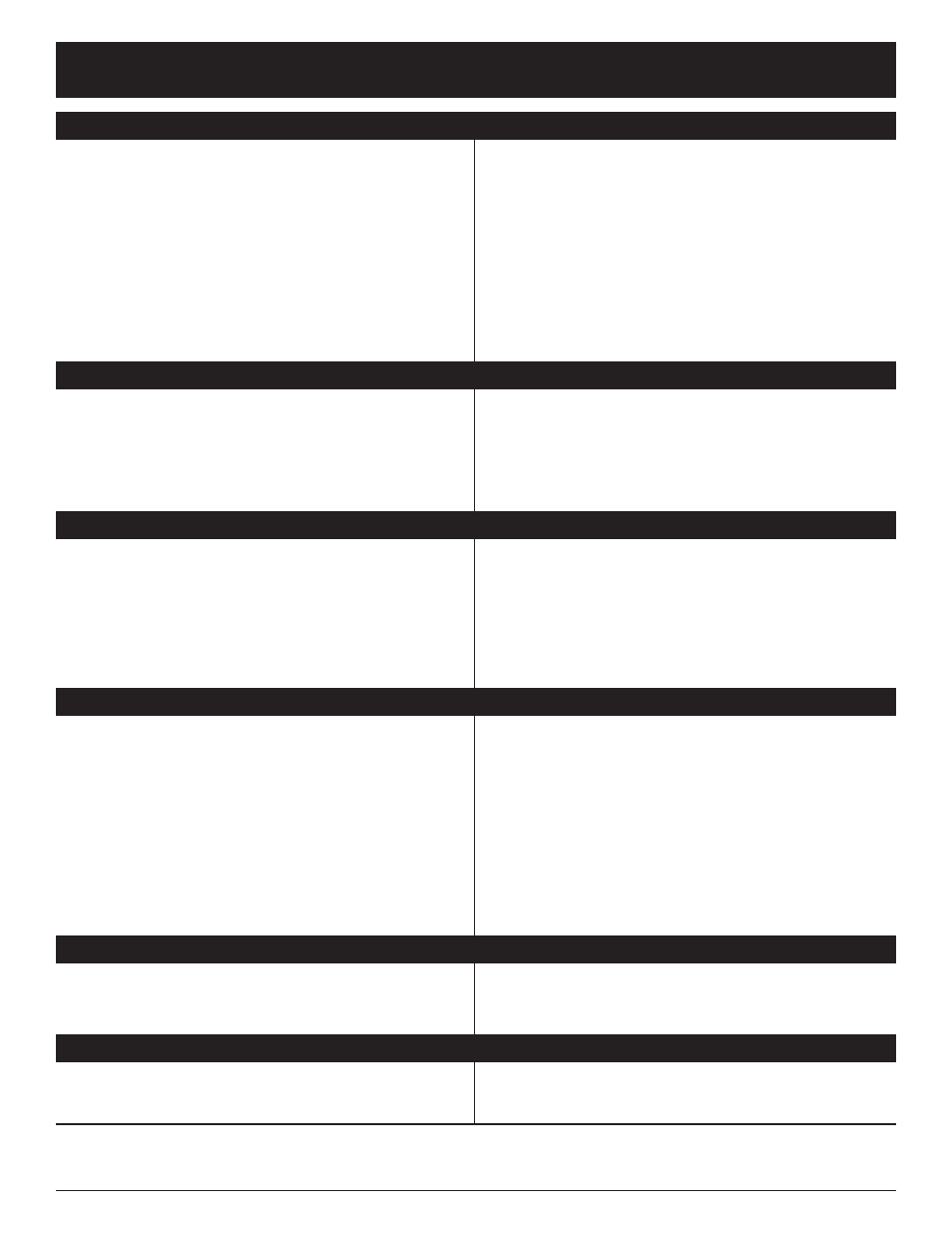 Troubleshooting | Craftsman 316.29271 User Manual | Page 17 / 48
