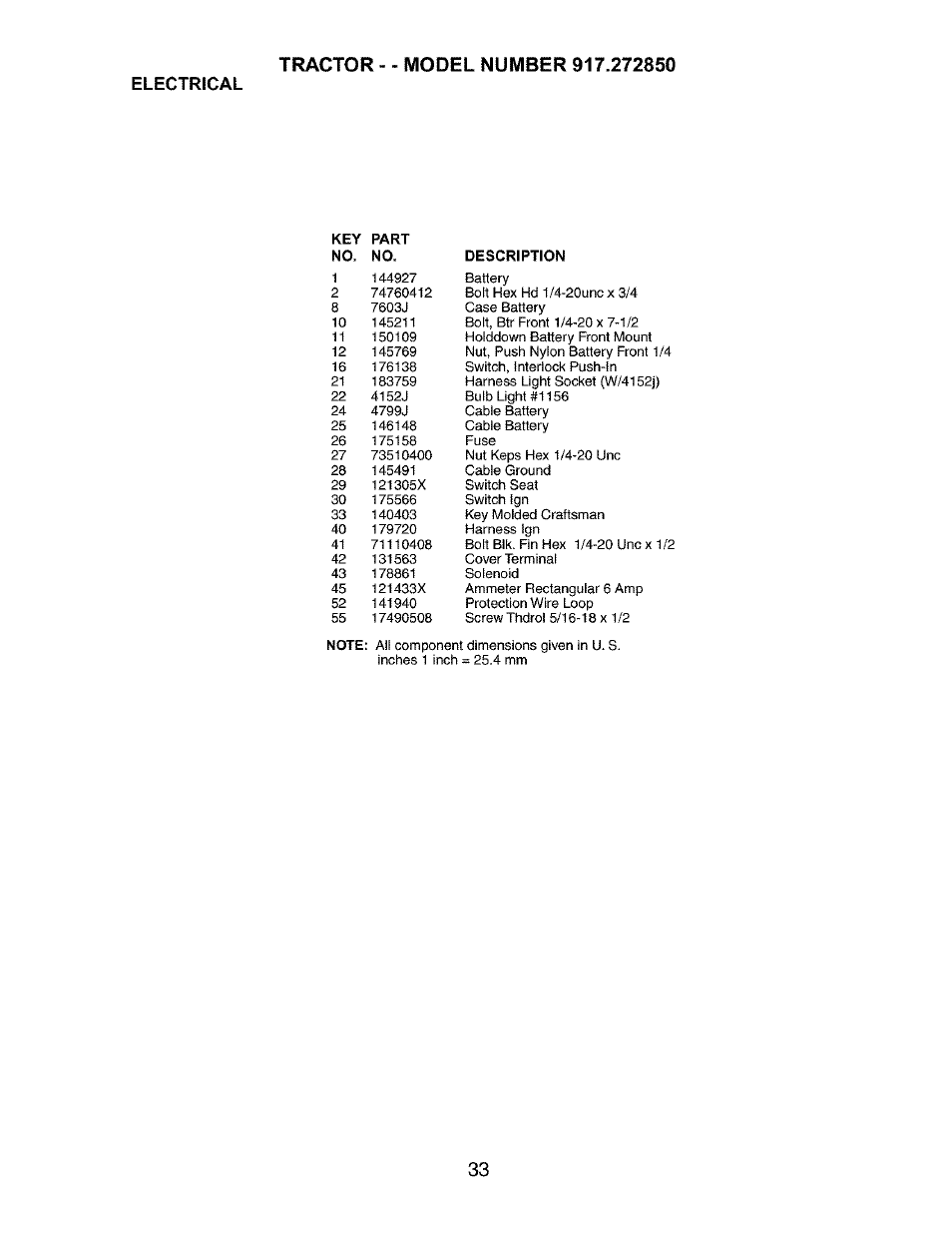 Electrical | Craftsman 917.272850 User Manual | Page 33 / 56