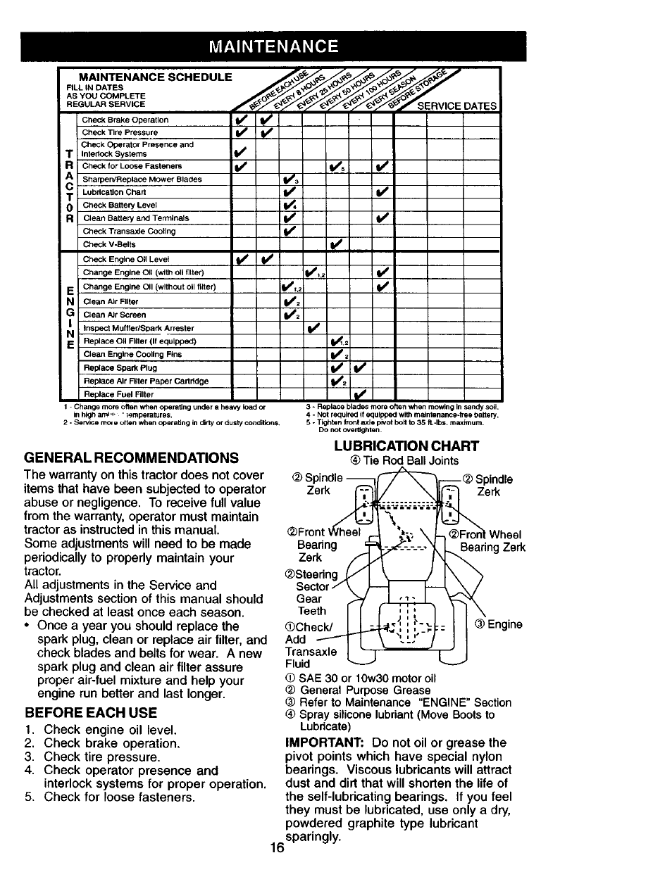 Maintenance, General recommendations, Before each use | Lubrication chart, Important | Craftsman 917.275013 User Manual | Page 16 / 60