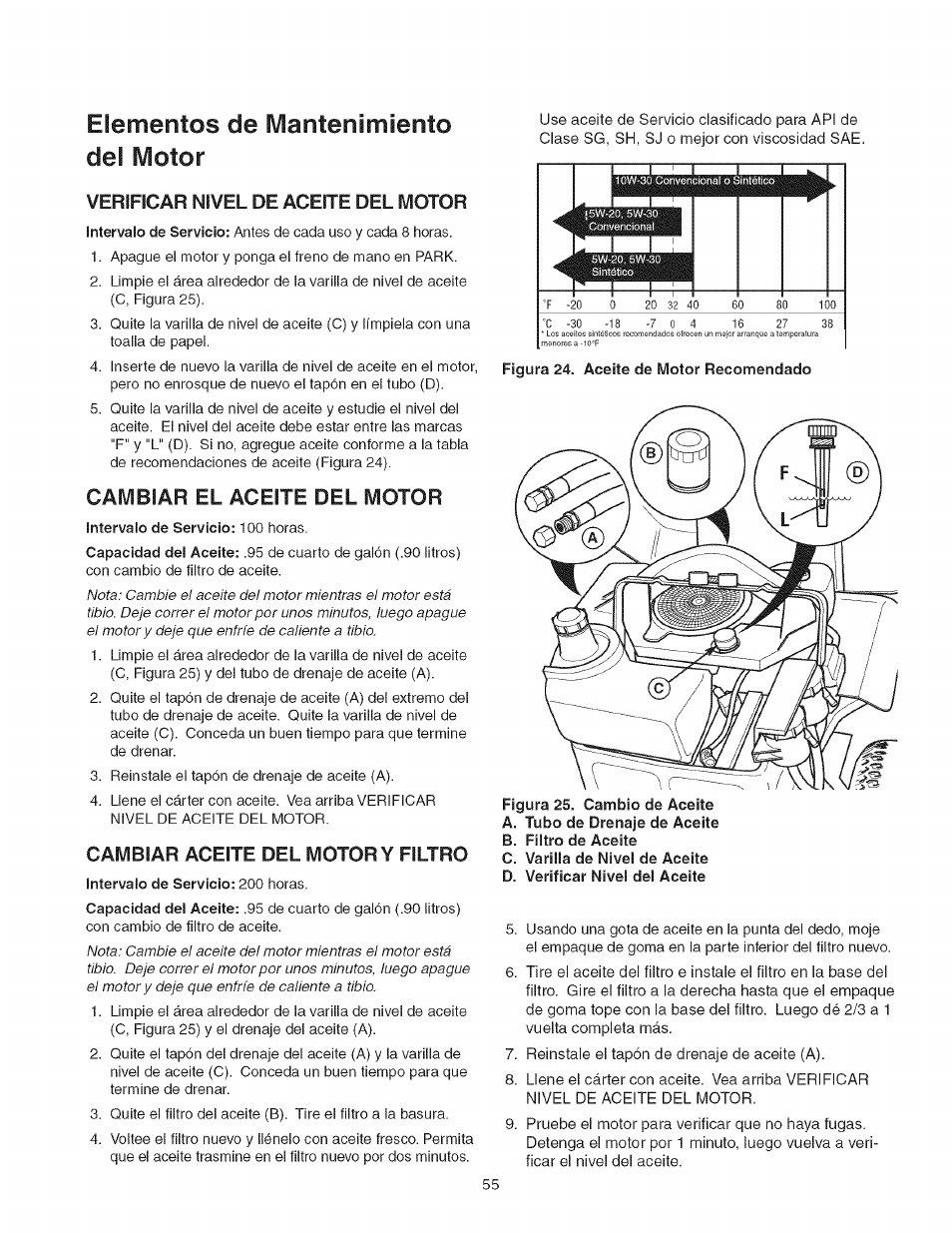 Cambiar el aceite del motor, Cambiar aceite del motor y filtro, Elementos de iviantenimiento del iviotor | Craftsman 107.277700 User Manual | Page 55 / 100