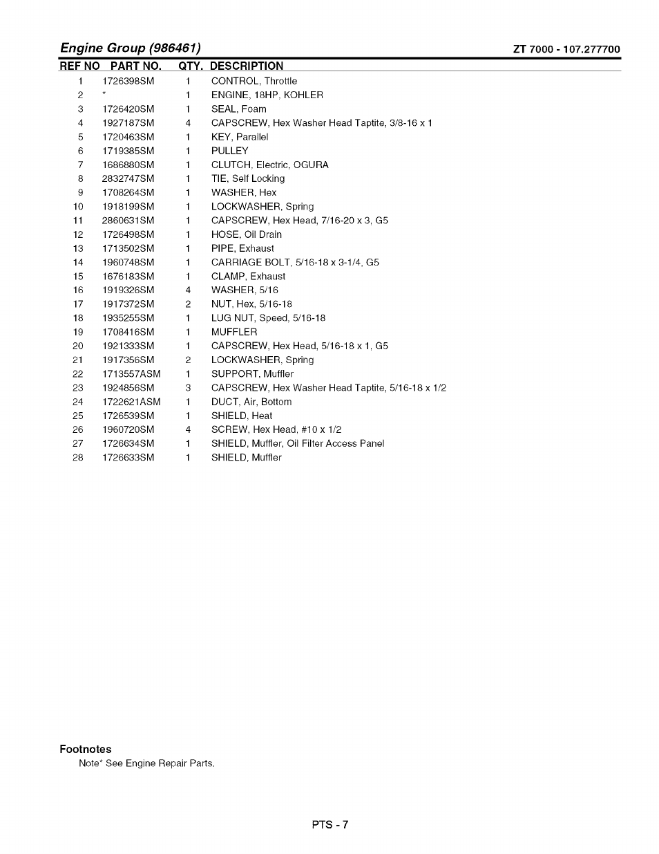 Craftsman 107.277700 User Manual | Page 71 / 100