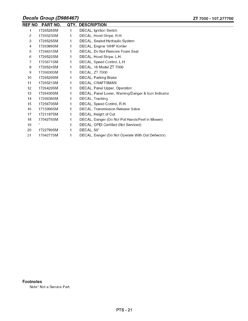 Craftsman 107.277700 User Manual | Page 85 / 100