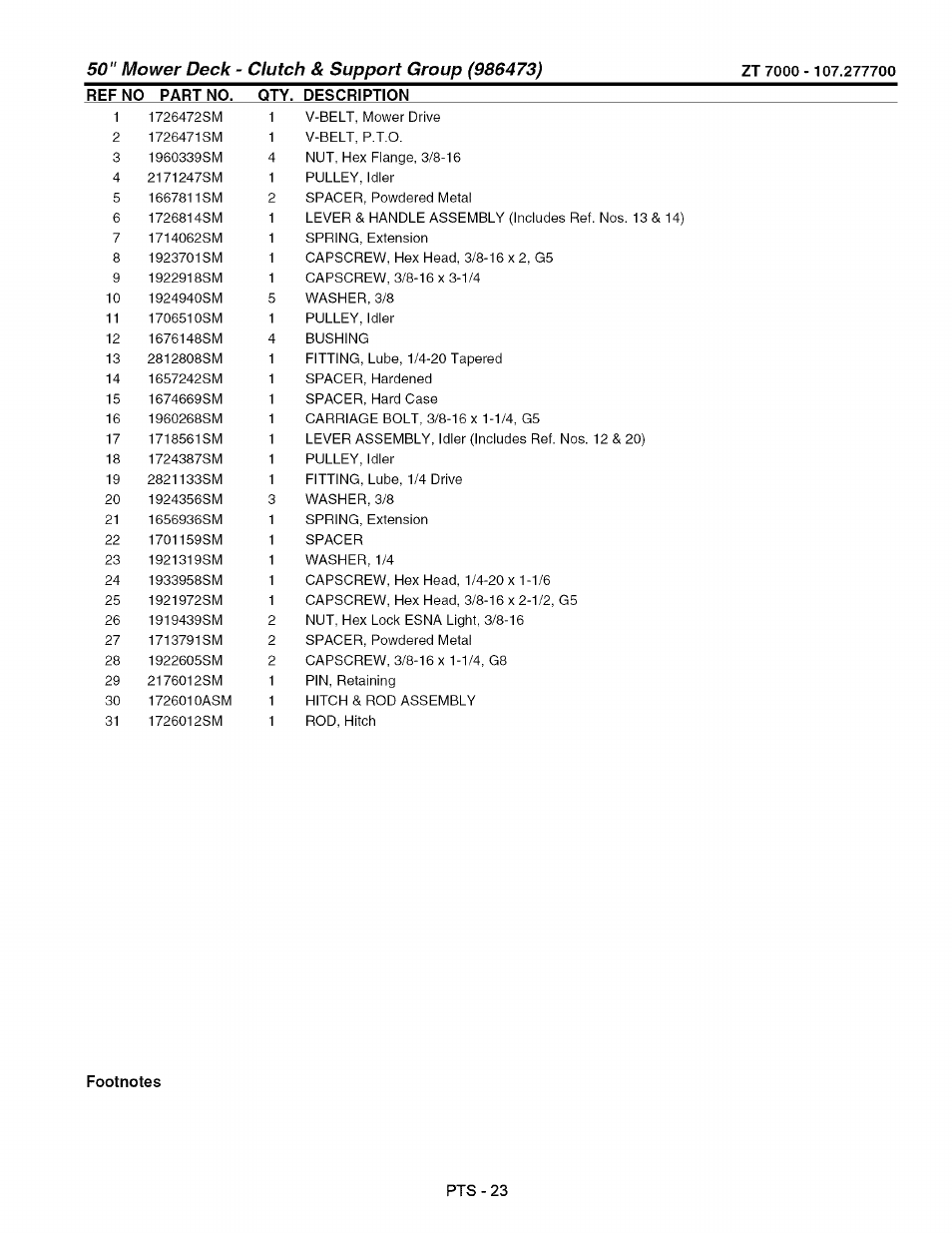 Craftsman 107.277700 User Manual | Page 87 / 100