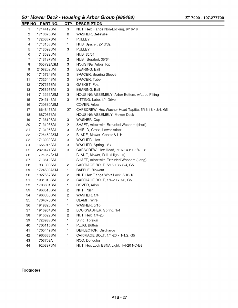 Craftsman 107.277700 User Manual | Page 91 / 100