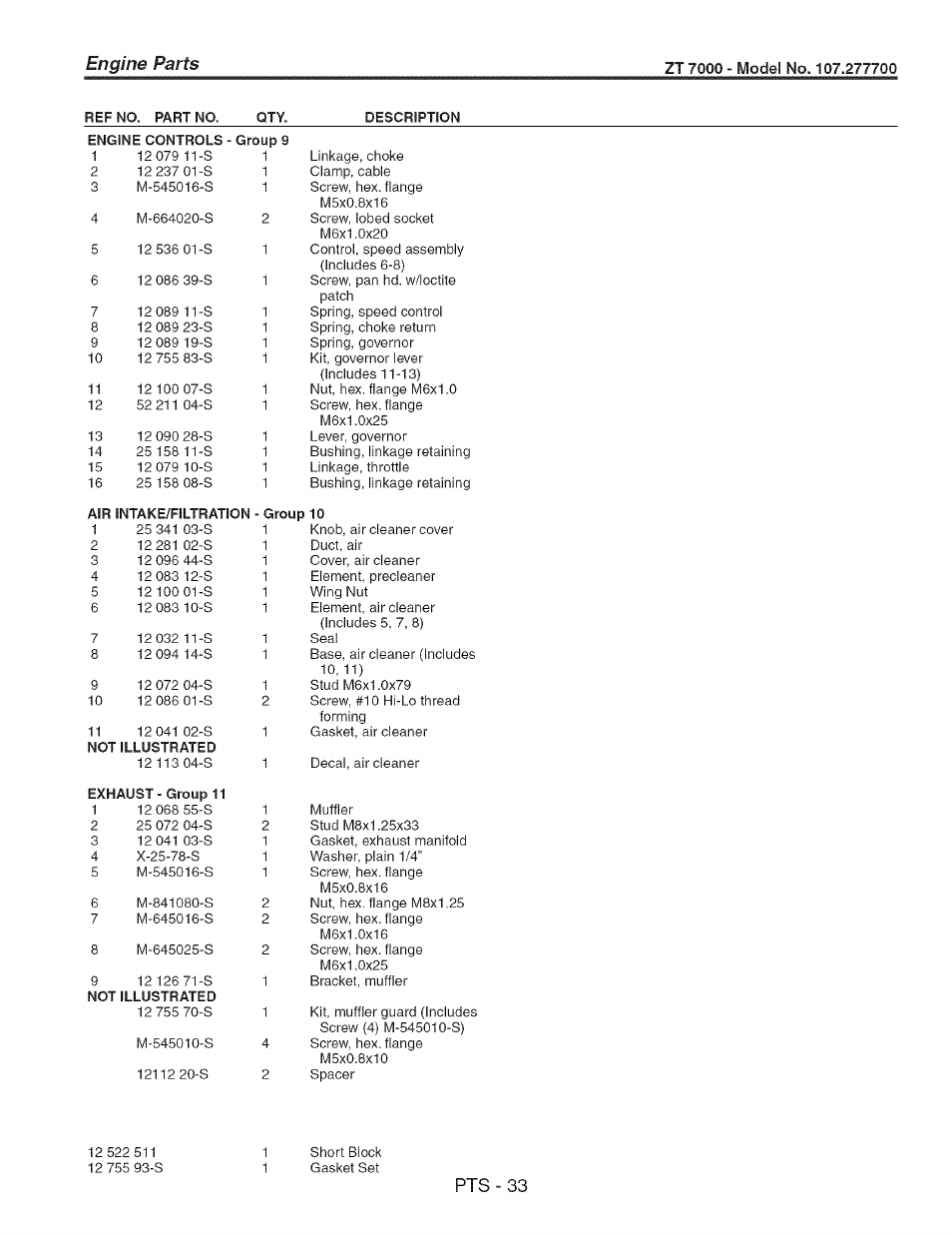 Pts - 33 | Craftsman 107.277700 User Manual | Page 97 / 100