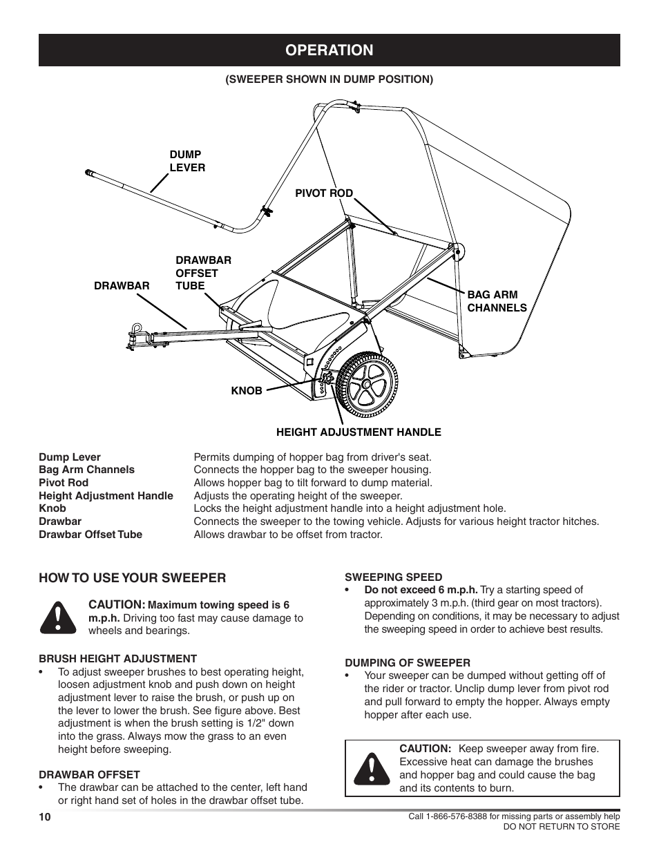 Operation | Craftsman HIGHSPEED SWEEPER 486.24229 User Manual | Page 10 / 16