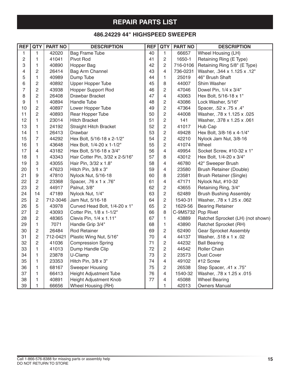 Repair parts list | Craftsman HIGHSPEED SWEEPER 486.24229 User Manual | Page 15 / 16