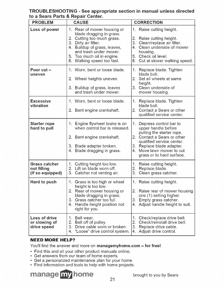 Craftsman 917.377120 User Manual | Page 21 / 56