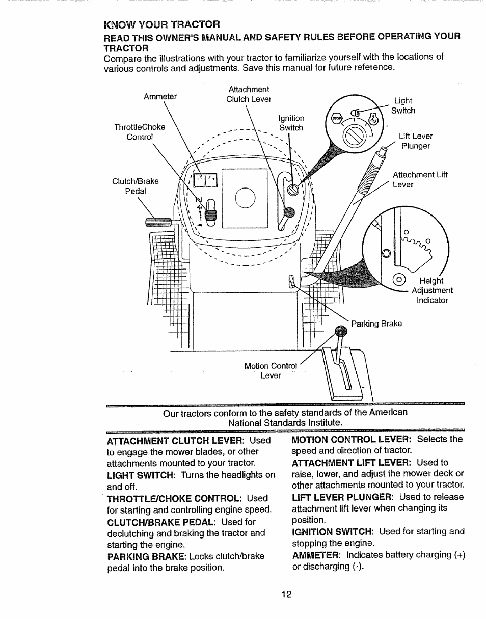 Craftsman 917.270631 User Manual | Page 12 / 60