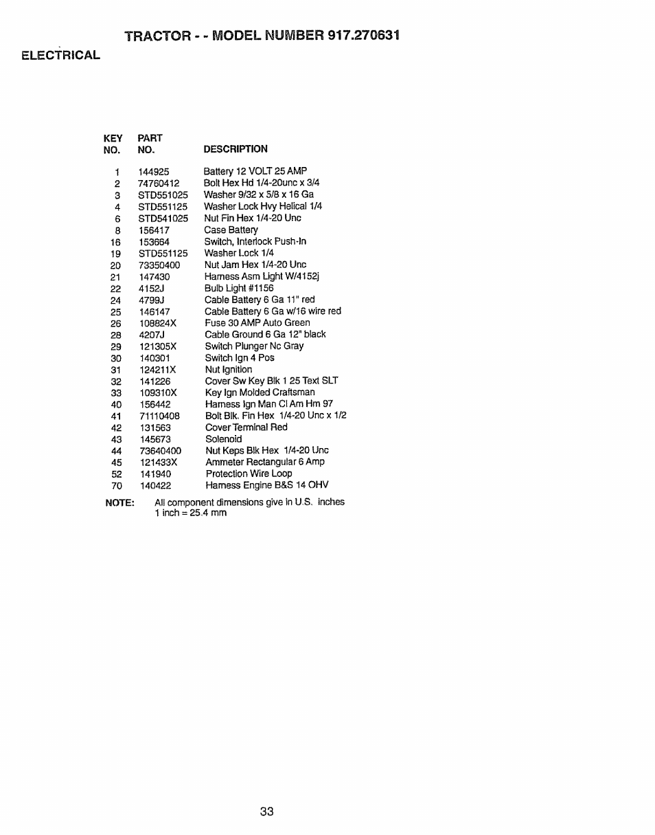 Electrical | Craftsman 917.270631 User Manual | Page 33 / 60