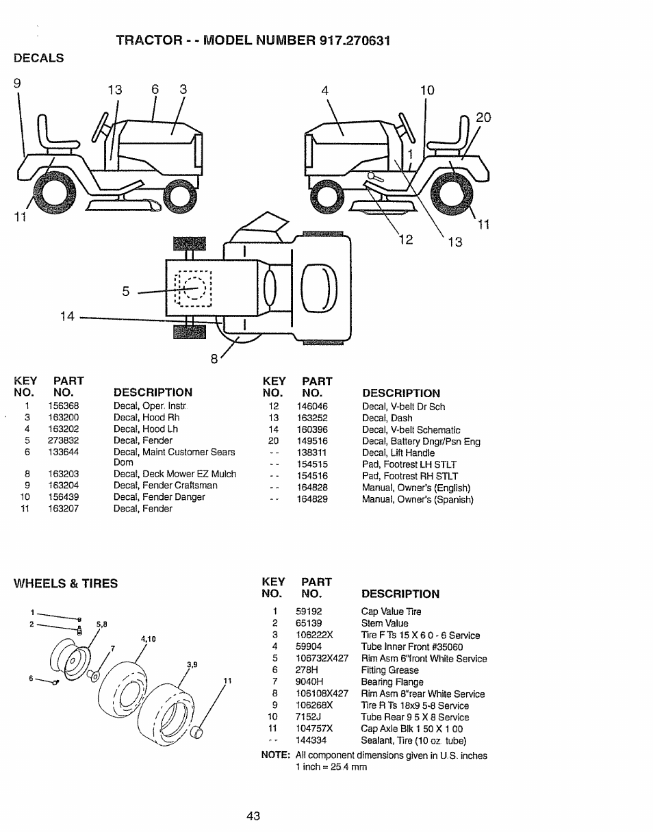 Wheels & tires, Key part no. no. description | Craftsman 917.270631 User Manual | Page 43 / 60