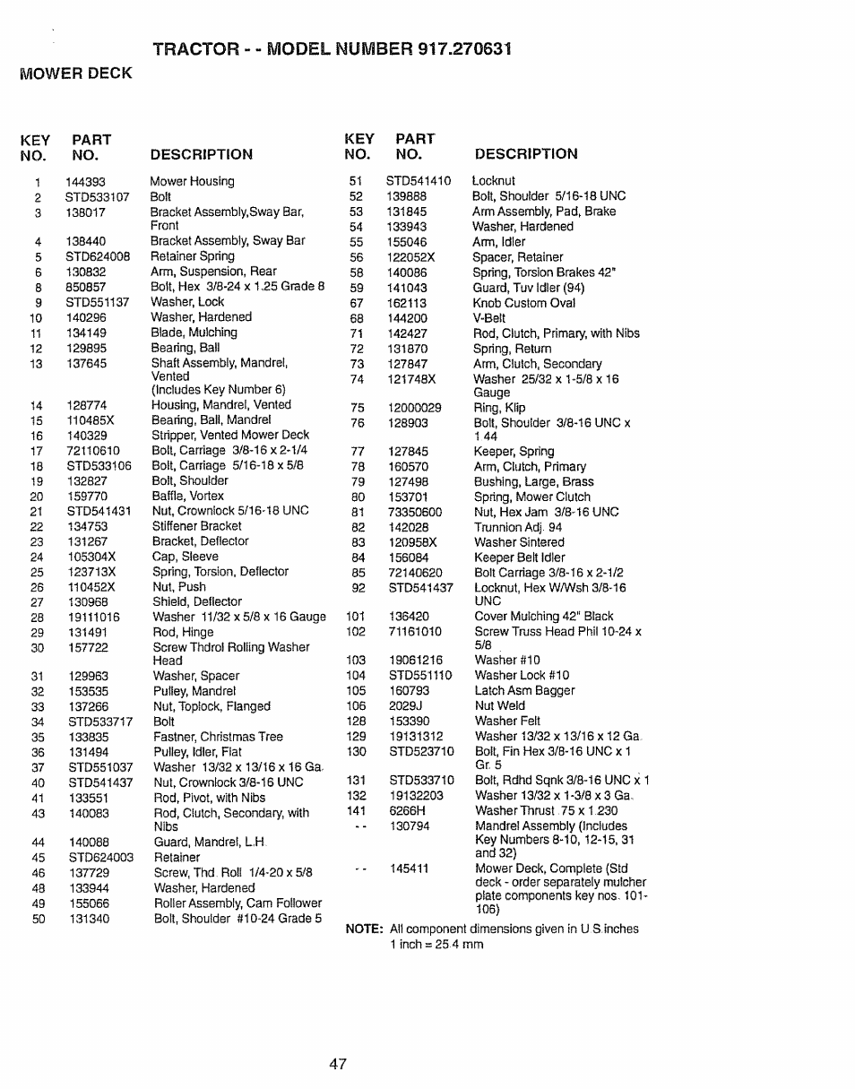 Craftsman 917.270631 User Manual | Page 47 / 60