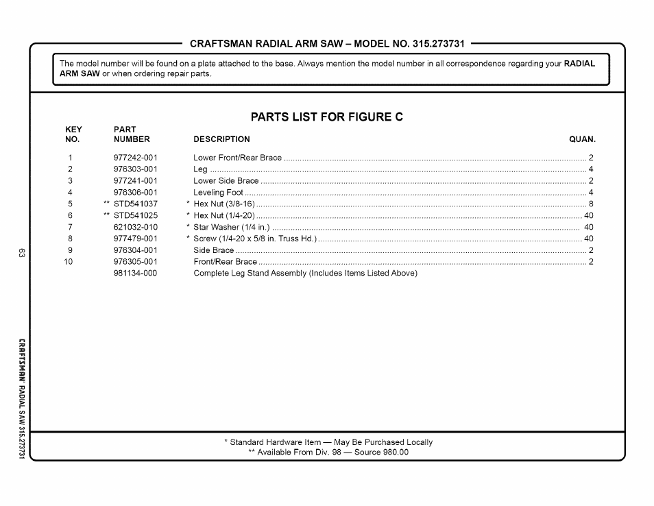 Parts list for figure c | Craftsman 315.273731 User Manual | Page 63 / 80