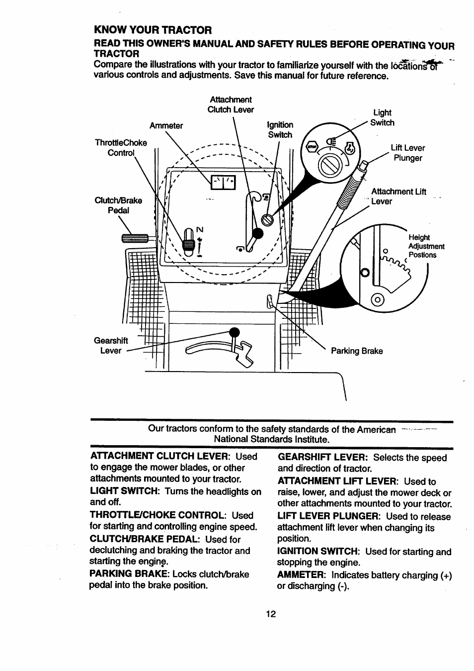 Know your tractor | Craftsman 917.270512 User Manual | Page 12 / 60