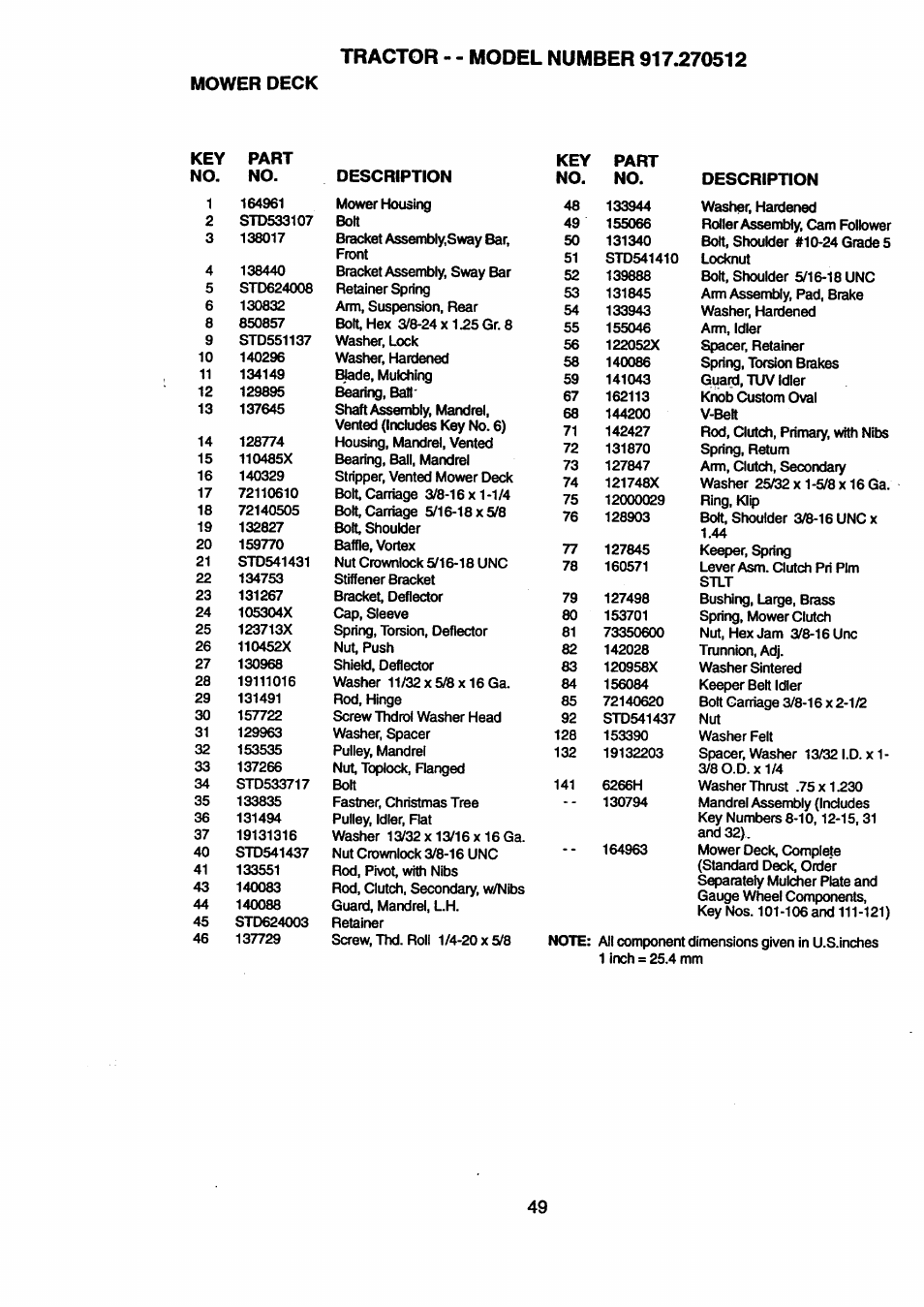 Craftsman 917.270512 User Manual | Page 49 / 60