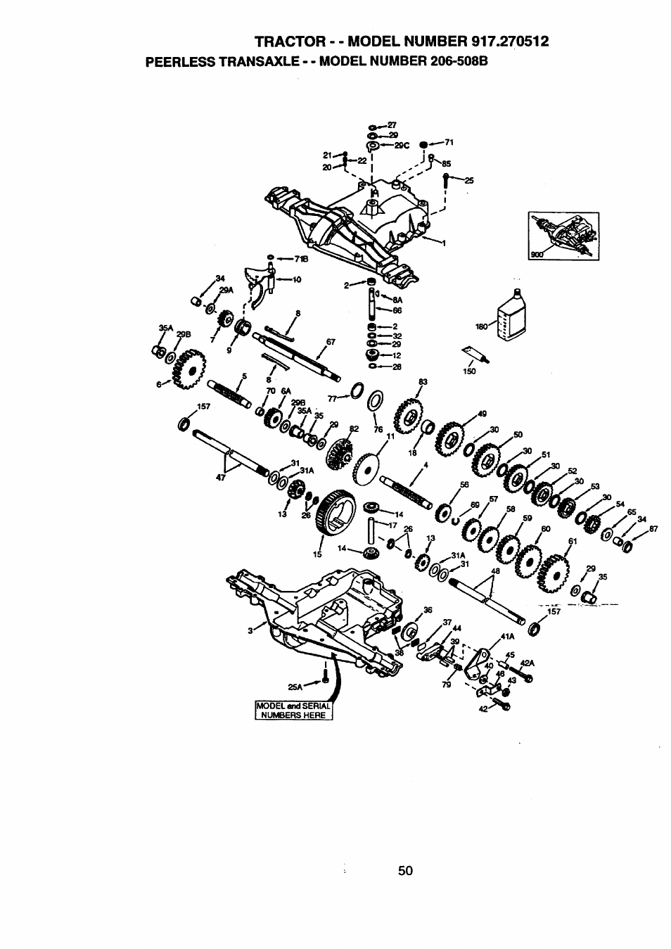 C%/y | Craftsman 917.270512 User Manual | Page 50 / 60