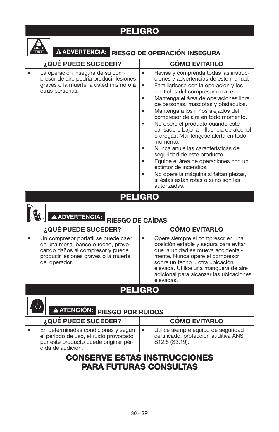Peligro | Craftsman 919.15216 User Manual | Page 26 / 40