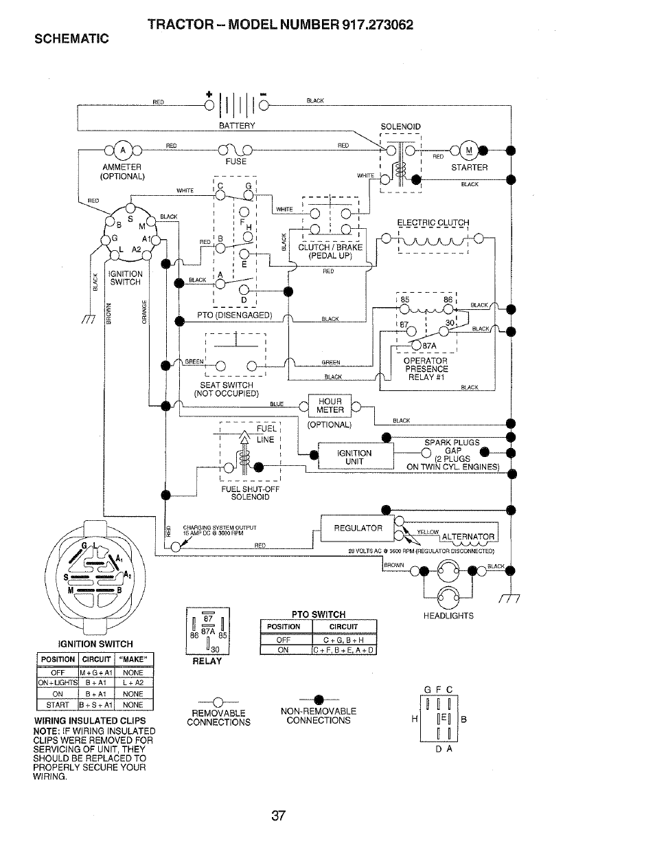 Schematic | Craftsman 917.273062 User Manual | Page 37 / 68