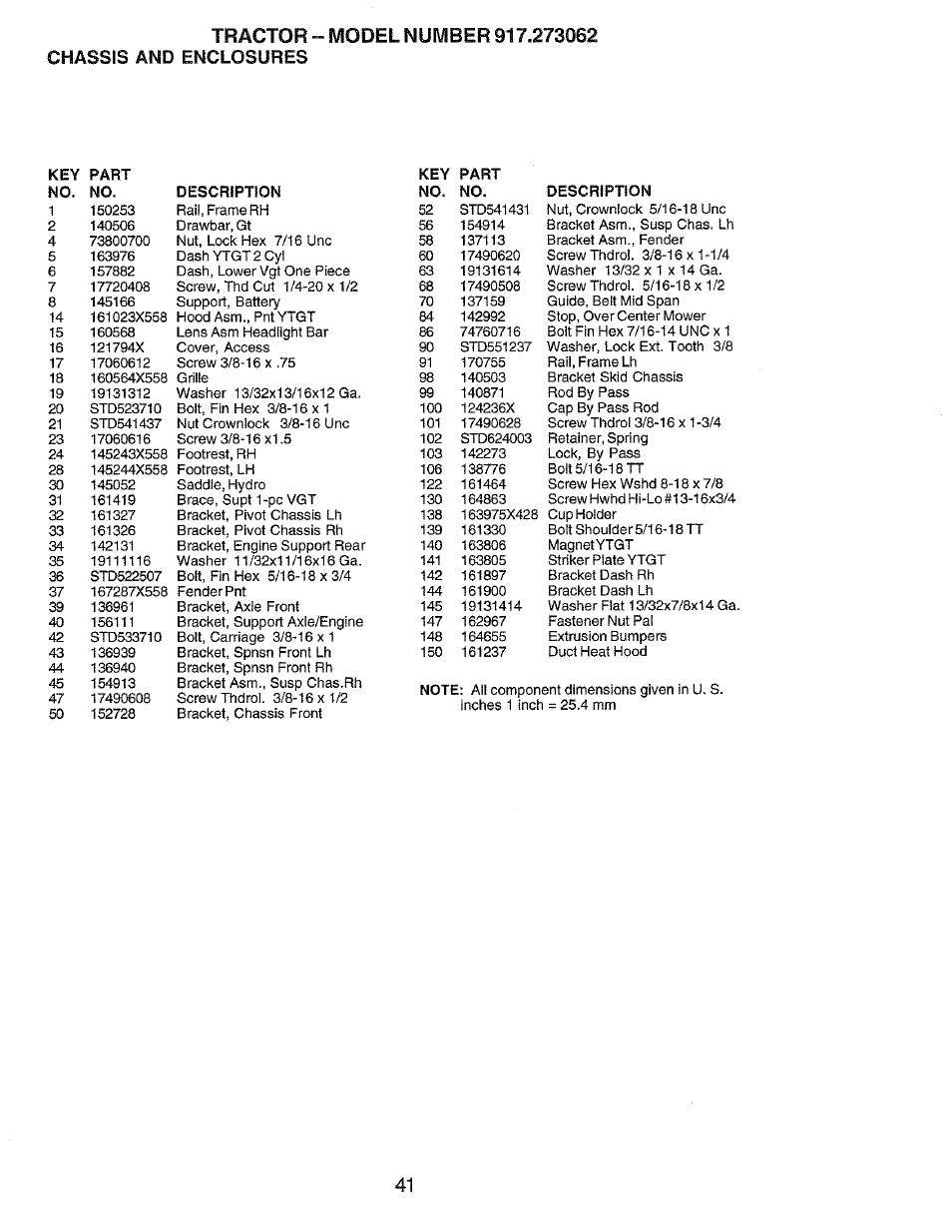 Craftsman 917.273062 User Manual | Page 41 / 68