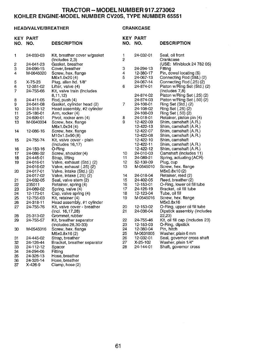 Craftsman 917.273062 User Manual | Page 61 / 68