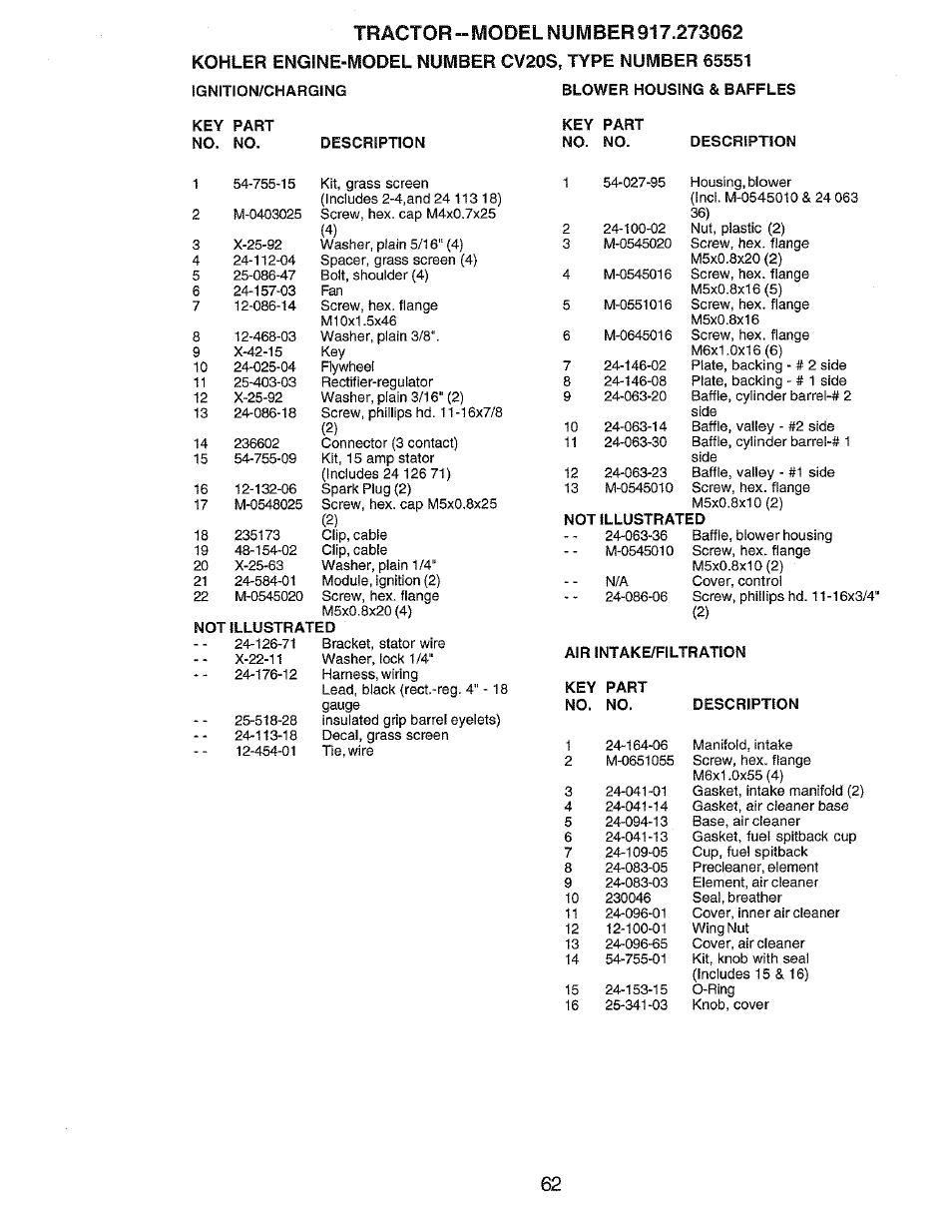 Craftsman 917.273062 User Manual | Page 62 / 68