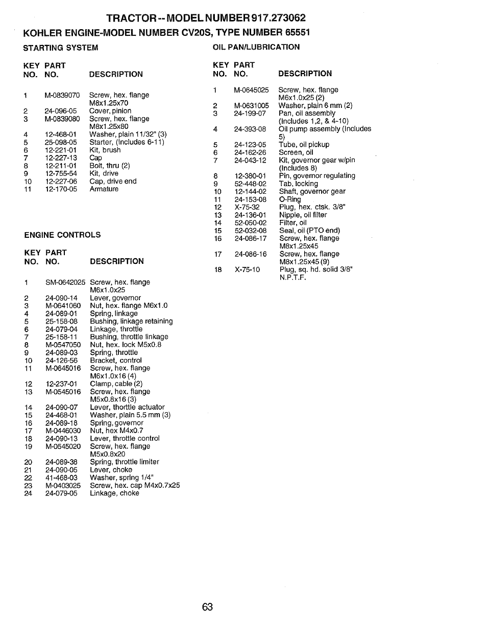 Craftsman 917.273062 User Manual | Page 63 / 68