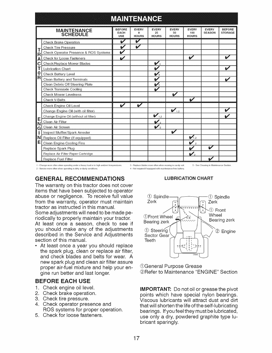 Maintenance, General recommendations, The warranty on | General purpose grease | Craftsman 917.28928 User Manual | Page 17 / 64