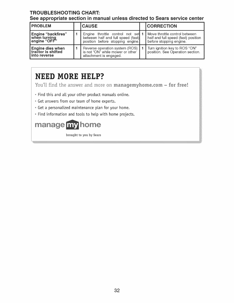 Need more help | Craftsman 917.28928 User Manual | Page 32 / 64