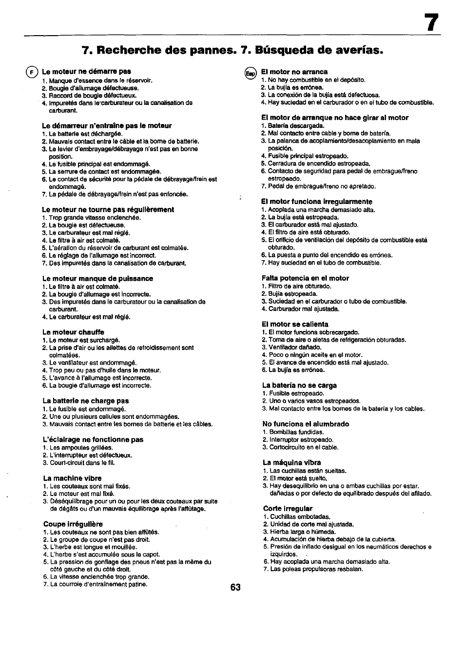 Le moteur ne démarre pas, Le démarreur n’entraîne pas le moteur, Le moteur ne tourne pas régulièrement | Le moteur manque de puissance, Le moteur chauffe, La batterie ne charge pas, L’éclairage ne fonctionne pas, La machine vibre, Coupe irrégulière, Ei motor no arranca | Craftsman 25949 User Manual | Page 63 / 68