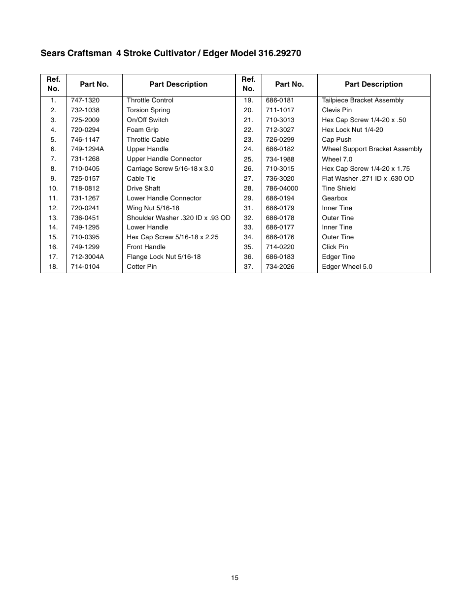 Craftsman 316.2927 User Manual | Page 15 / 32