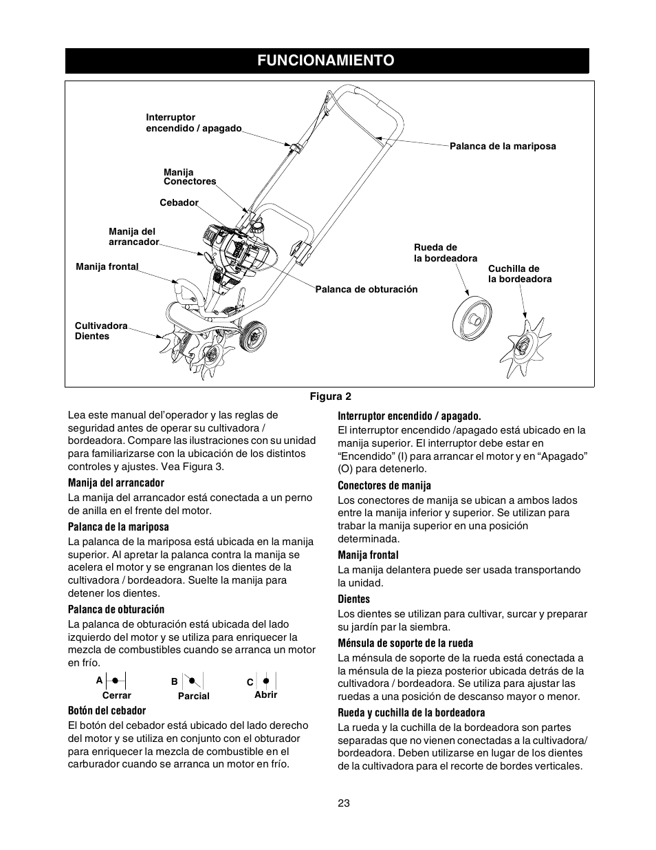 Funcionamiento | Craftsman 316.2927 User Manual | Page 23 / 32