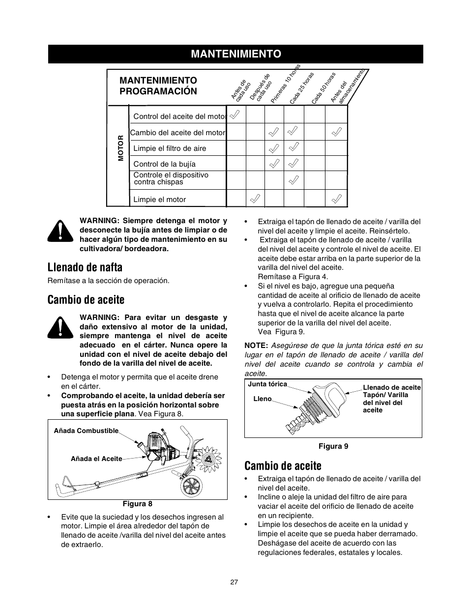 Llenado de nafta, Cambio de aceite, Mantenimiento | Mantenimiento programación | Craftsman 316.2927 User Manual | Page 27 / 32
