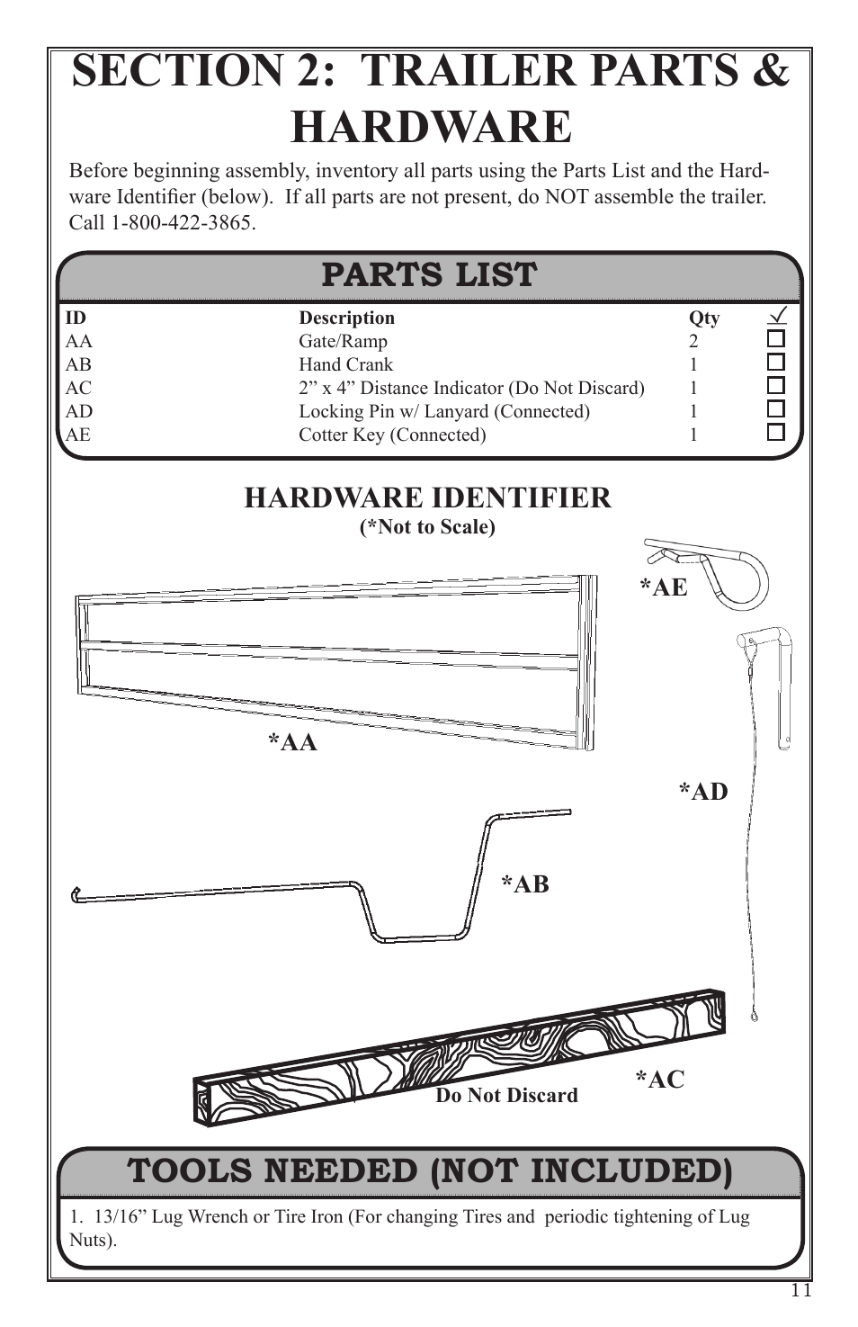 Parts list, Tools needed (not included), Hardware identifier | Aa *ac *ab *ad *ae | Craftsman 0220 User Manual | Page 11 / 56