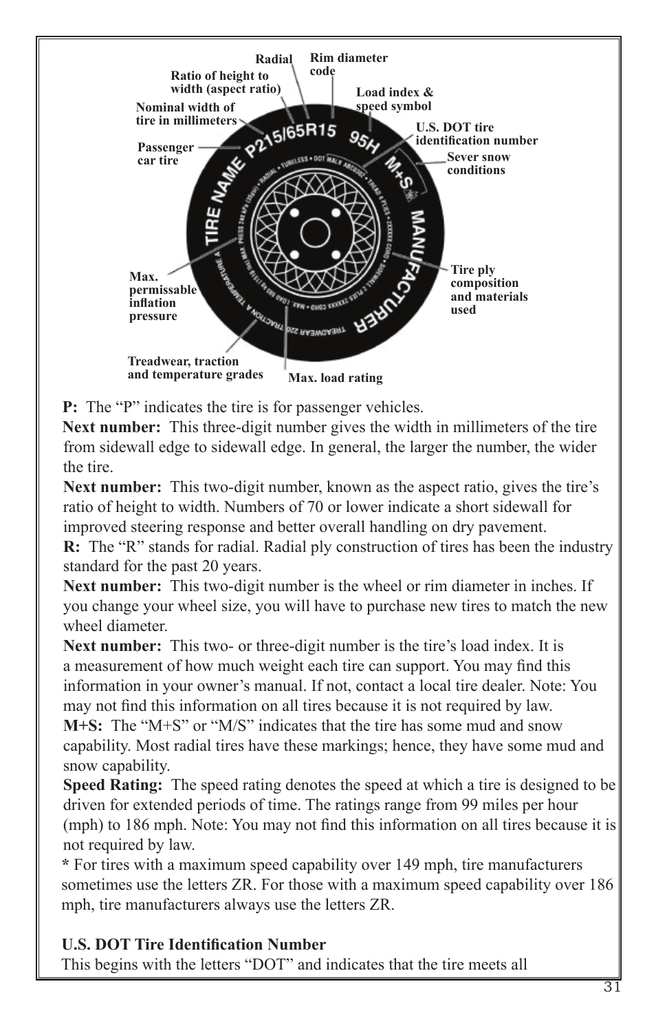 Craftsman 0220 User Manual | Page 31 / 56