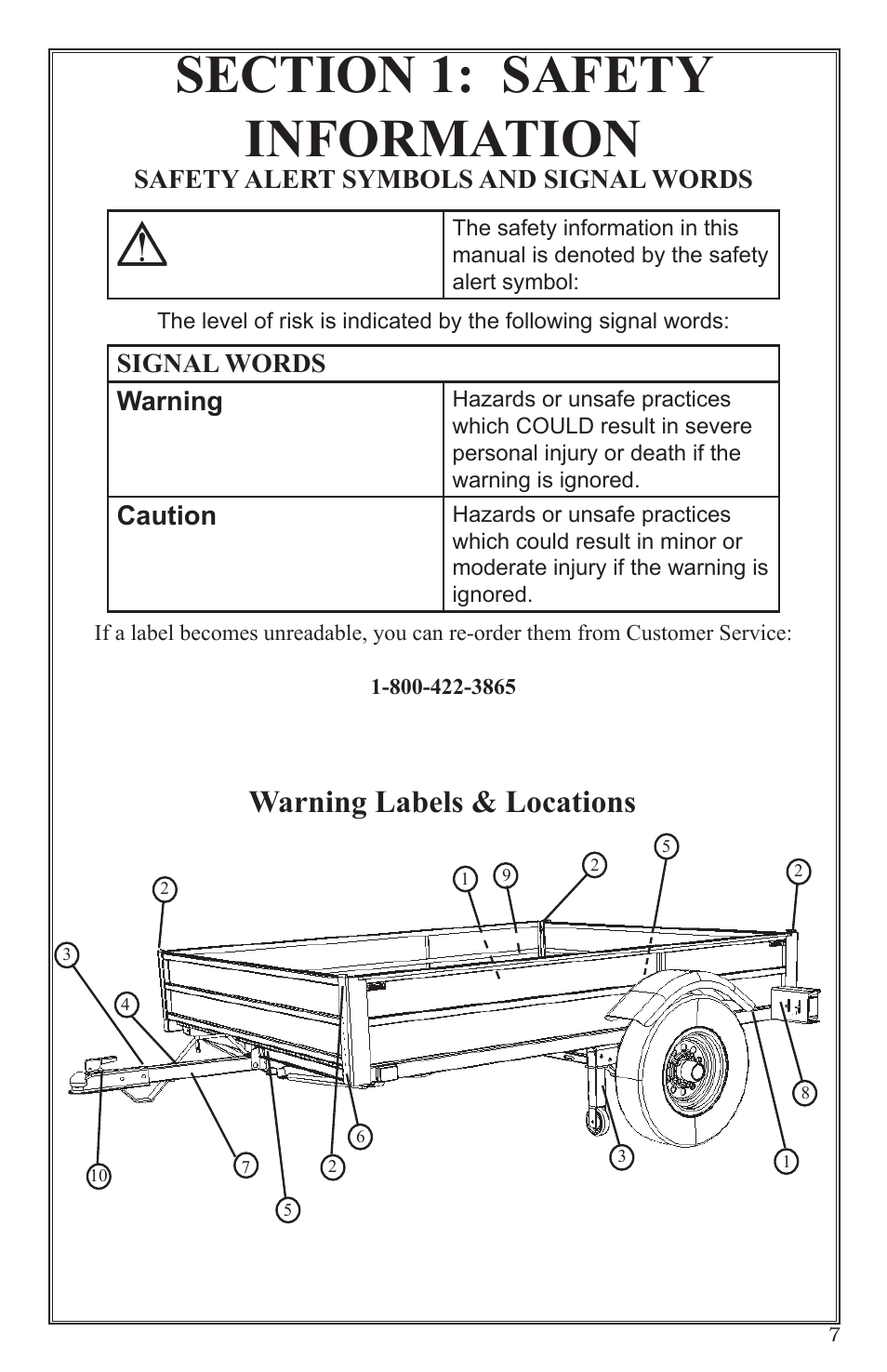 Warning labels & locations, Signal words warning, Caution | Safety alert symbols and signal words | Craftsman 0220 User Manual | Page 7 / 56