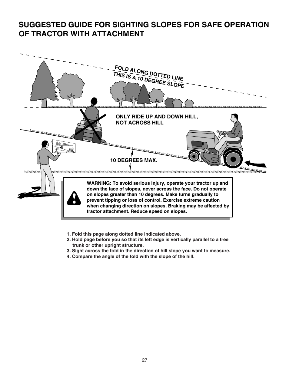 Craftsman MONSTER 486.245071 User Manual | Page 27 / 28