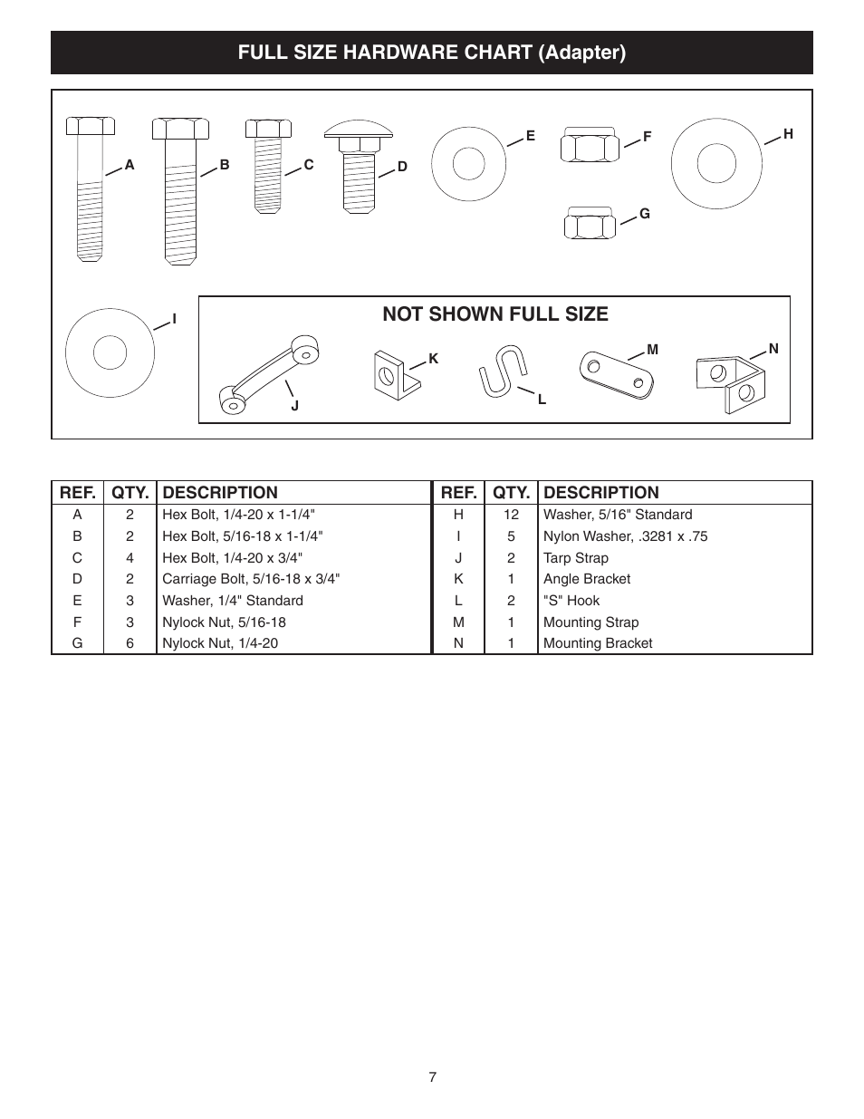 Full size hardware chart (adapter), Not shown full size | Craftsman MONSTER 486.245071 User Manual | Page 7 / 28