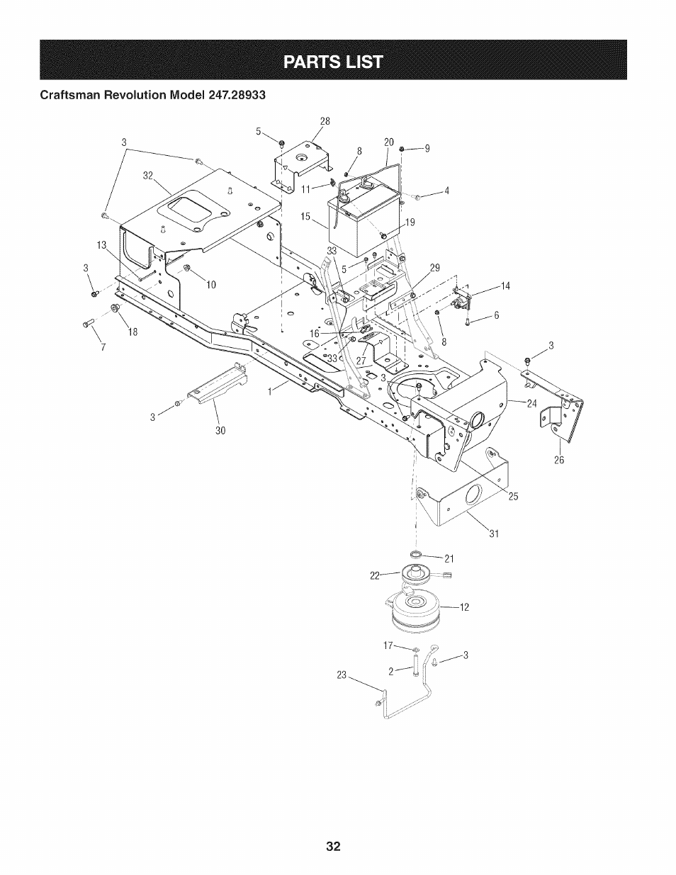 Parts lis | Craftsman 247.28933 User Manual | Page 32 / 192