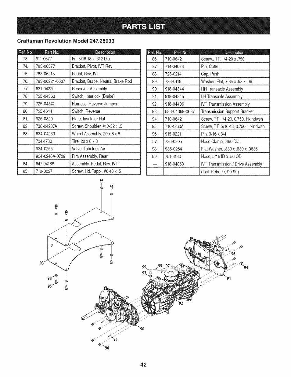 Parts lis | Craftsman 247.28933 User Manual | Page 42 / 192