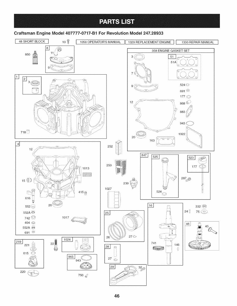 Parts list | Craftsman 247.28933 User Manual | Page 46 / 192