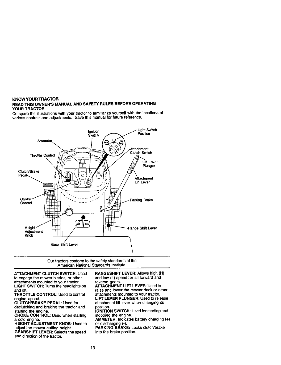 Craftsman 917.274990 User Manual | Page 13 / 60