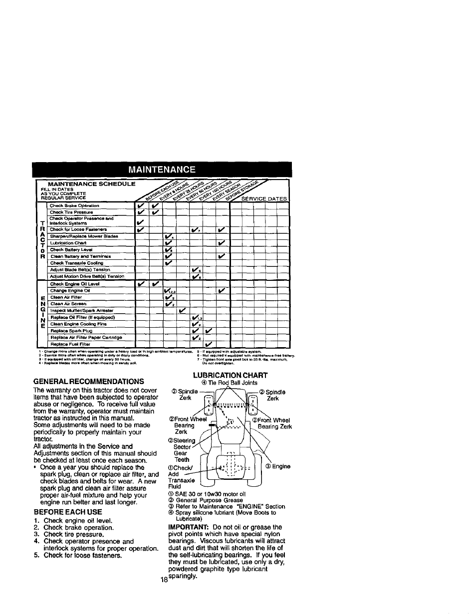 Maintenance, General recommendations, Before each use | Lubrication chart, Steering sector gear teeth ©check | Craftsman 917.274990 User Manual | Page 18 / 60