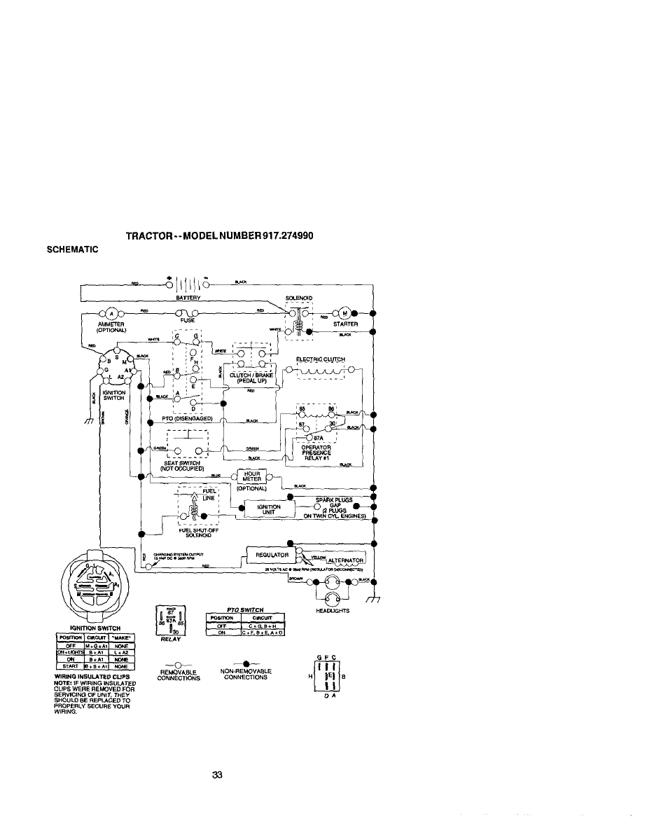 I i i, Schematic, M 11 | Craftsman 917.274990 User Manual | Page 33 / 60