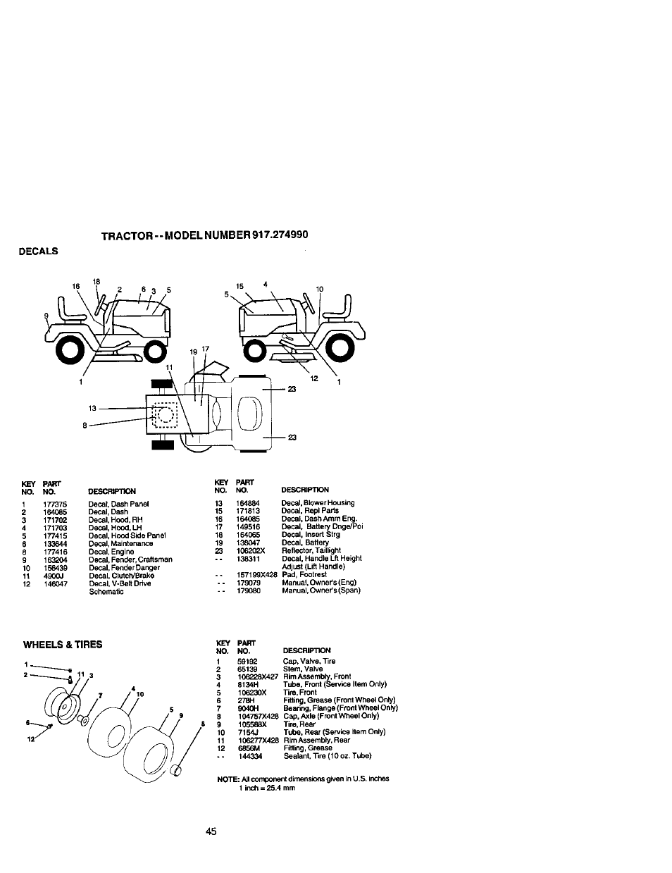 Wheels & tires | Craftsman 917.274990 User Manual | Page 45 / 60